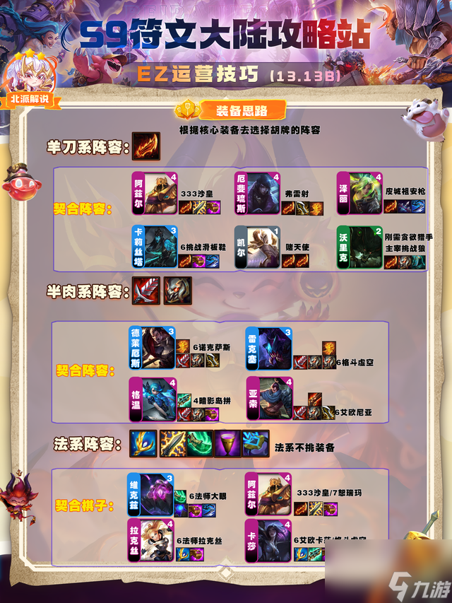 云顶之弈ez出装搭配推荐（云顶之弈上分技巧分享）「干货」