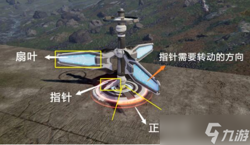 星球重启伊甸城六号实验楼宝箱攻略