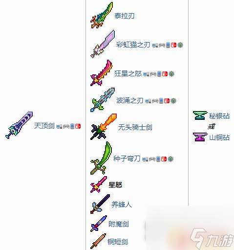 泰拉瑞亚打附魔剑会掉什么 《泰拉瑞亚》如何获得附魔剑武器