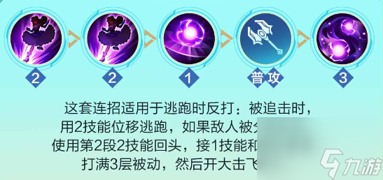 决胜巅峰桂妮薇儿玩法攻略