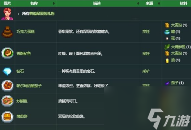 星露谷物语乔迪喜欢什么礼物