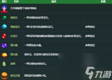 星露谷物語(yǔ)艾米麗喜歡什么禮物