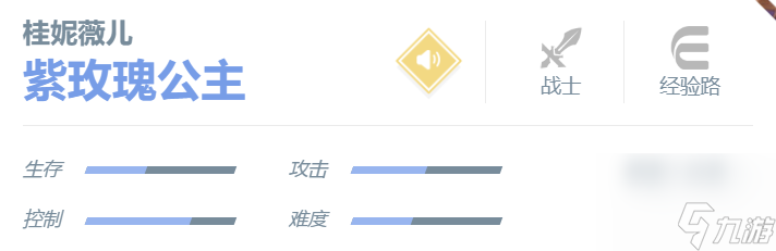 决胜巅峰桂妮薇儿玩法攻略
