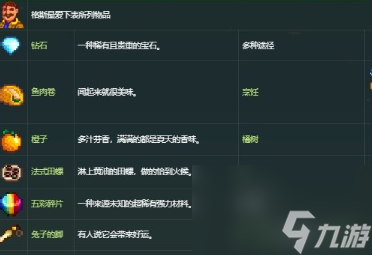 星露谷物语格斯喜欢什么礼物