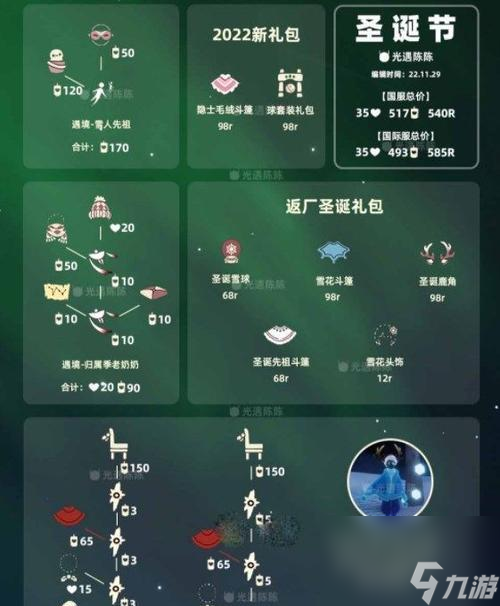 《光遇2023春节礼包道具一览》