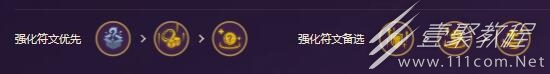 《云顶之弈》s10朋克裁决图奇阵容玩法攻略