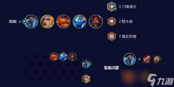云顶之弈s10刀锋锐雯阵容怎么搭配