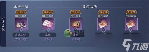 天涯明月刀手游雪衣PVP培养攻略