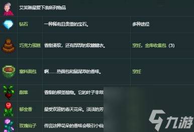 星露谷物語艾芙琳喜歡什么禮物