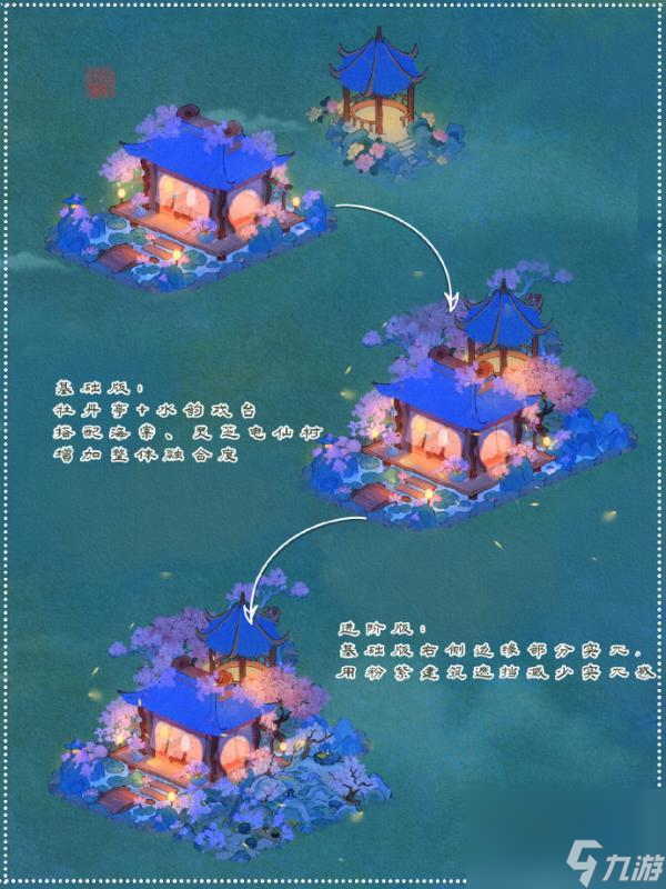 桃源深处有人家琴台楼阁怎么进行布局桃源深处有人家琴台楼阁布局攻略