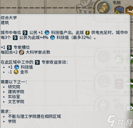 《文明6》人口攻略匯總合集 人口攻略大全