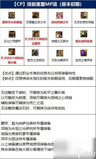 DNF黑暗武士毕业装备搭配有几种 黑暗武士110级毕业装备推荐