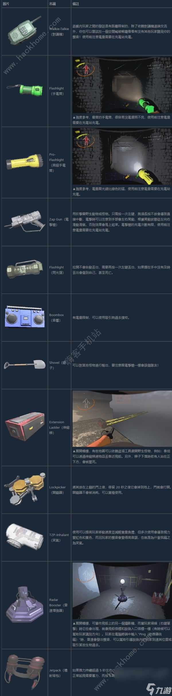 致命公司终端机商店物品大全