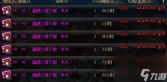 dnf天价粉卡top5（dnf稀有粉卡价格一览）