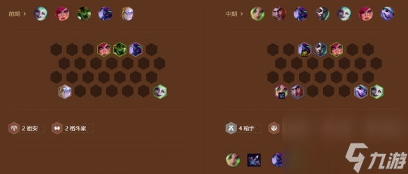 金铲铲之战S9赛季祖安枪手怎么使用 祖安枪手阵容玩法攻略