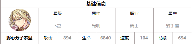 第七史詩野心分子泰溫怎么樣 野心分子泰溫角色介紹