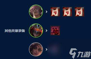 云顶之弈S9狼人怎么使用 狼人阵容玩法攻略