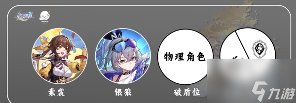 崩坏星穹铁道素裳怎么配队 素裳配队攻略