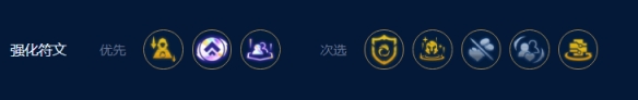 云顶之弈S9艾欧挑战卡莎要带什么装备 艾欧挑战卡莎阵容玩法攻略