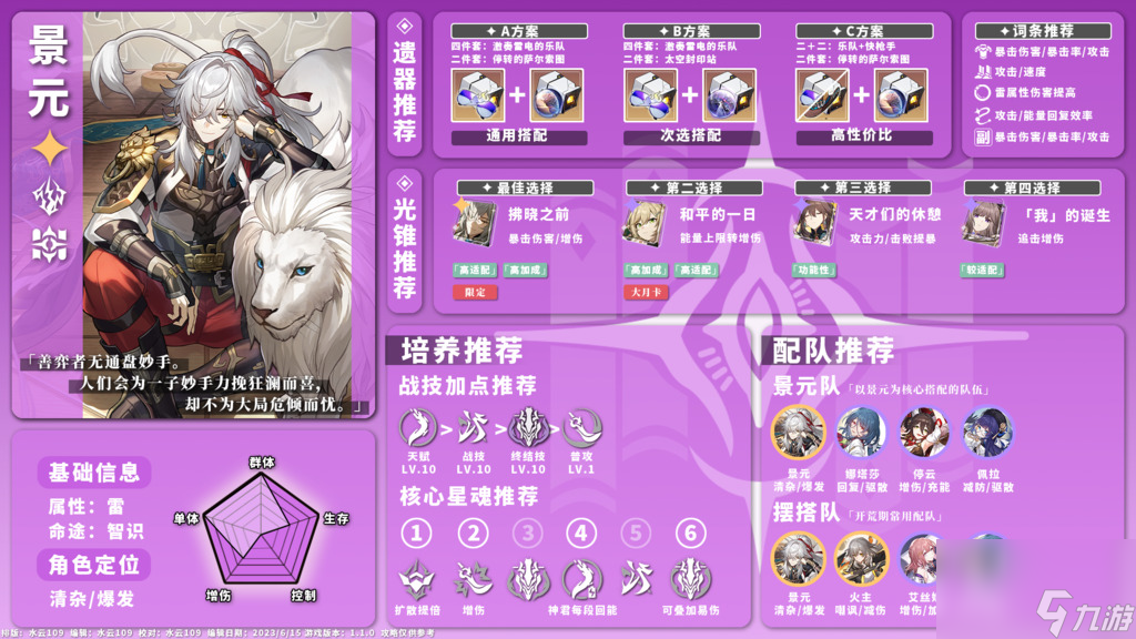 崩坏星穹铁道雷系角色怎么培养 雷系角色全面培养攻略