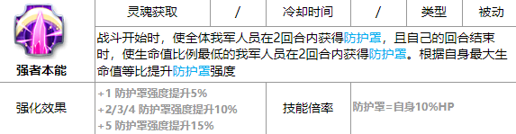 第七史诗堕落的塞西莉亚怎么样 堕落的塞西莉亚角色解析