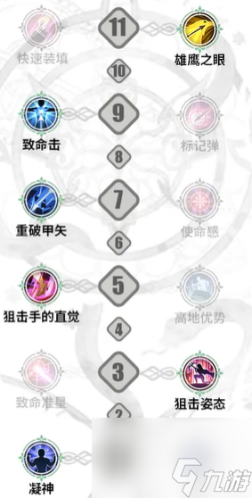 《铃兰之剑》伦伽勒加点攻略