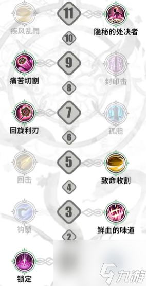 《铃兰之剑》嘉西娅升阶技能加点攻略