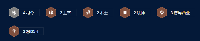 金铲铲之战S9司令沙皇怎么使用 司令沙皇阵容玩法攻略