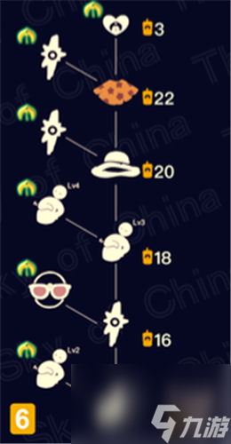 全物品图鉴 光遇圣岛季先祖兑换表