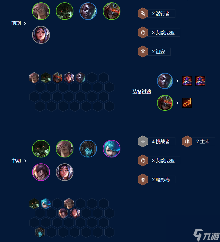 云顶之弈S9灭世之矛阵容怎么使用 灭世之矛阵容玩法攻略