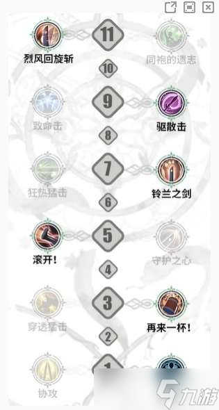 铃兰之剑拉维耶怎么加点 铃兰之剑拉维耶技能选择