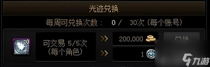 dnf军团本装备怎么获取（dnf军团本收益奖励盘点）