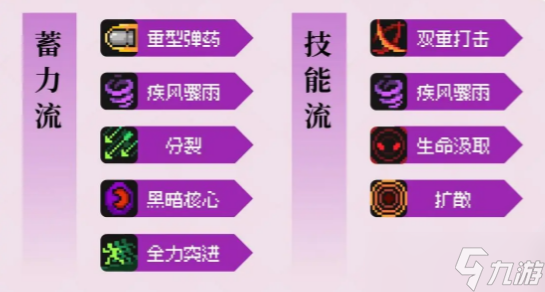 元气骑士前传刺客攻略