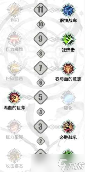铃兰之剑马格努斯技能怎么加点 铃兰之剑马格努斯技能选择