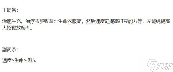 星穹铁道白露参考面板介绍