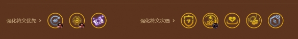 云顶之弈S9潜行卡特怎么使用 潜行卡特阵容玩法攻略