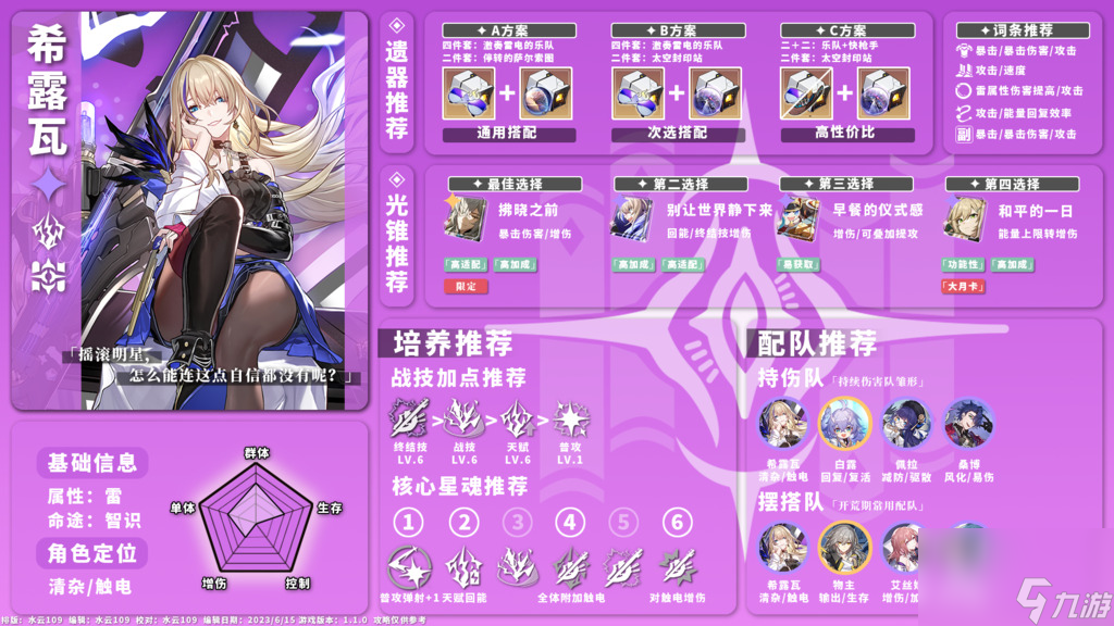 崩坏星穹铁道雷系角色怎么培养 雷系角色全面培养攻略