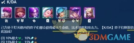金铲铲之战萨勒芬妮主C阵容怎么玩-萨勒芬妮主C阵容推荐