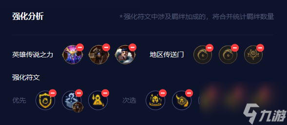 云顶之弈S9亚索主C阵容有几种 亚索主C最新阵容
