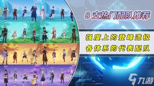 【<a id='link_pop' class='keyword-tag' href='https://www.9game.cn/yuanshen/'>原神</a>】V4.2攻略 | 这8支热门队伍，你都拥有哪些？