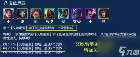 云顶之弈S9亚索主C阵容有几种 亚索主C最新阵容