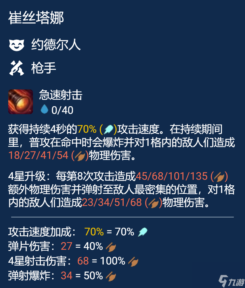 云顶之弈S9堡垒小炮枪阵容怎么使用 堡垒小炮枪阵容玩法攻略