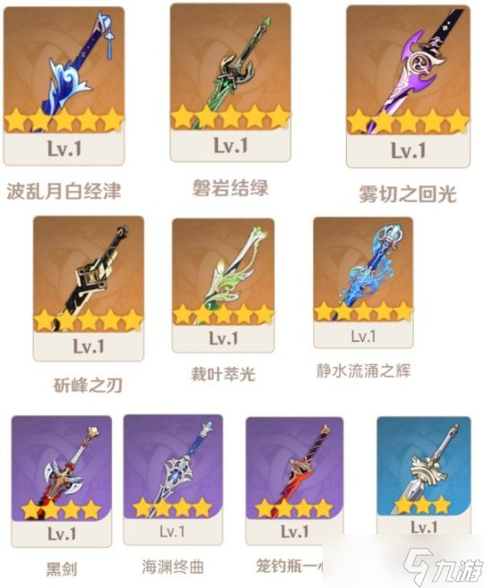 【<a id='link_pop' class='keyword-tag' href='https://www.9game.cn/yuanshen/'>原神</a>】4.2角色攻略 | 神里绫人养成攻略