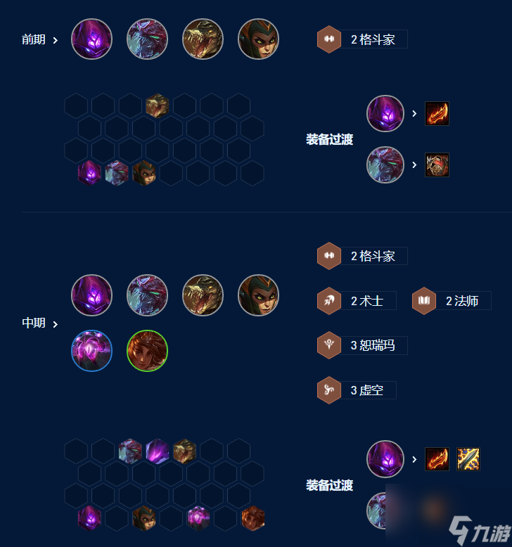 云顶之弈S9赛季七恕瑞玛沙皇阵容怎么组合最好 七恕瑞玛沙皇阵容玩法攻略