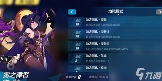 崩坏3往世乐土活动玩法攻略大全