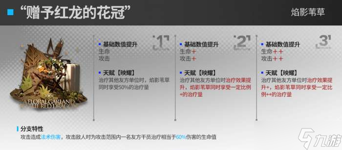 明日方舟咒愈师模组效果怎么样 明日方舟咒愈师模组效果介绍