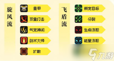 元氣騎士前傳領(lǐng)主攻略