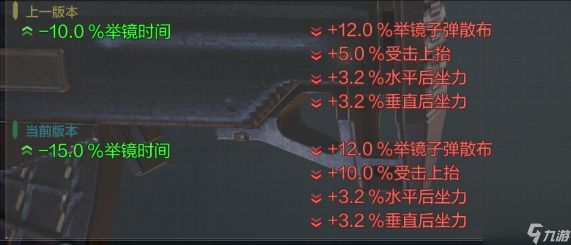 使命召唤手游：步枪Typ25强度依旧在线！