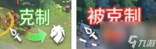 文明与征服兵种克制关系一览