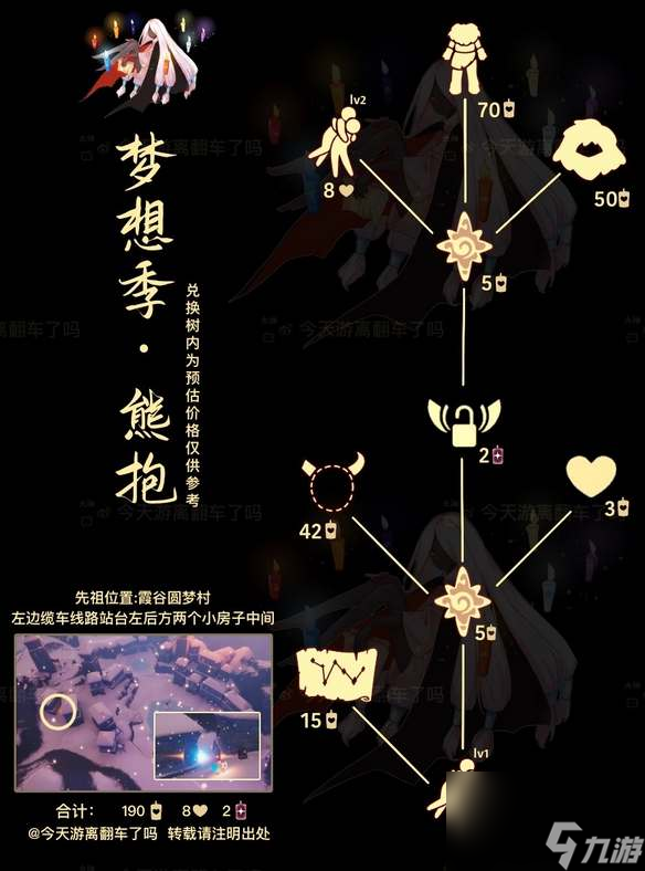 光遇12月7日复刻先祖攻略